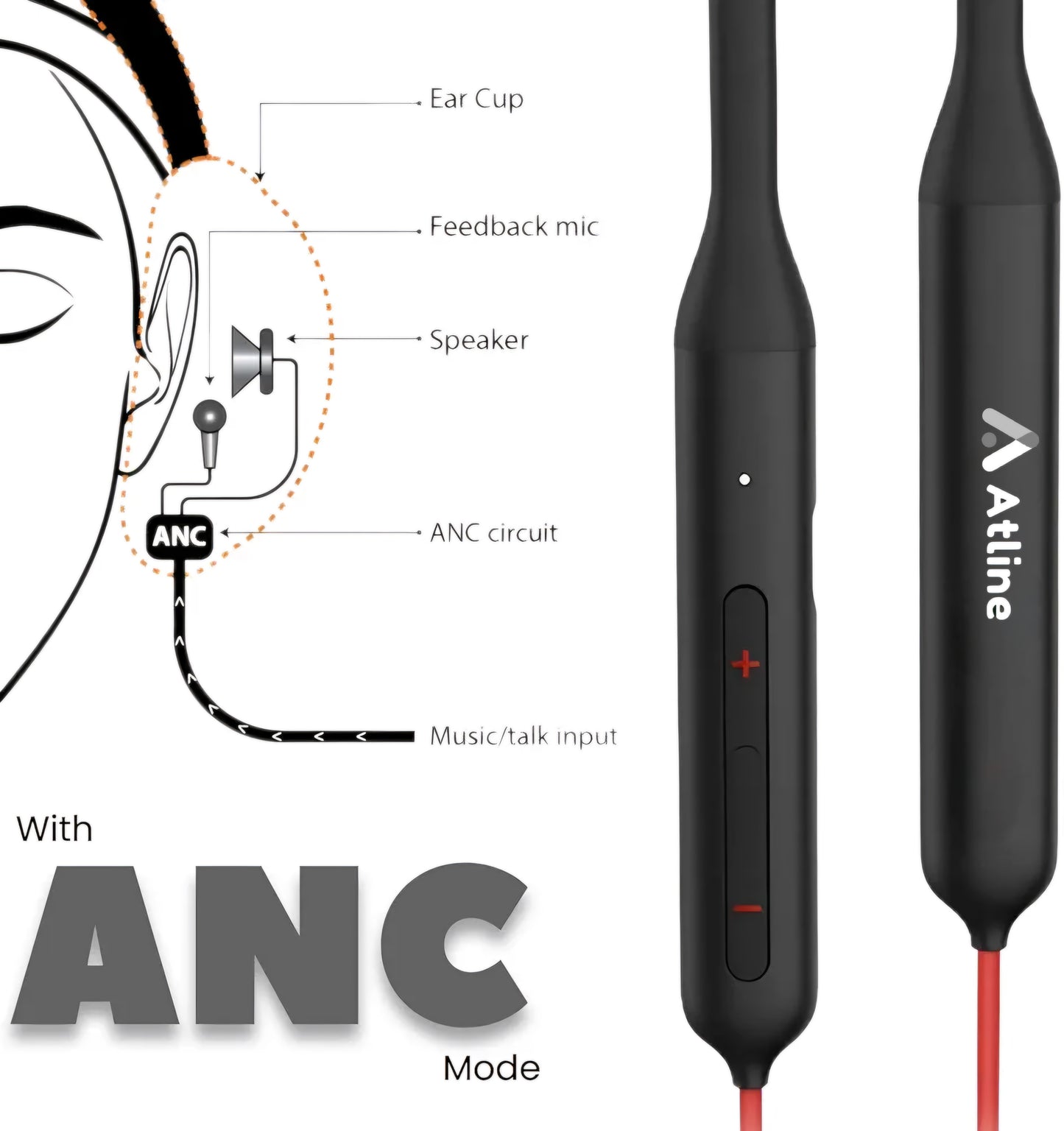 Atline Pulse W100 with ANC